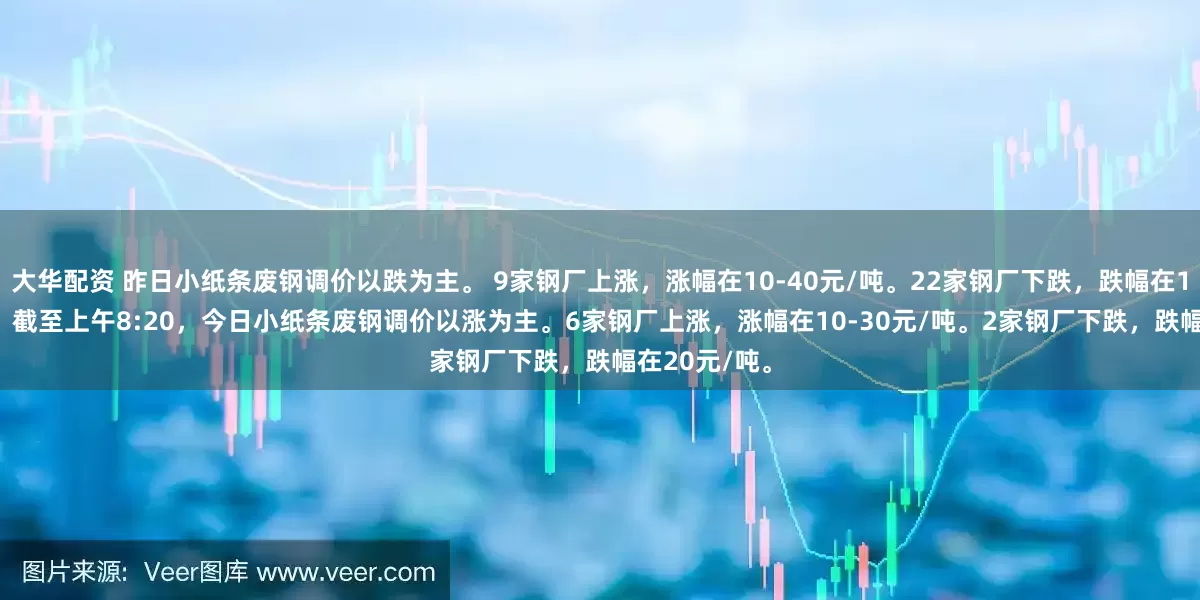 大华配资 昨日小纸条废钢调价以跌为主。 9家钢厂上涨，涨幅在10-40元/吨。22家钢厂下跌，跌幅在10-40元/吨。截至上午8:20，今日小纸条废钢调价以涨为主。6家钢厂上涨，涨幅在10-30元/吨。2家钢厂下跌，跌幅在20元/吨。